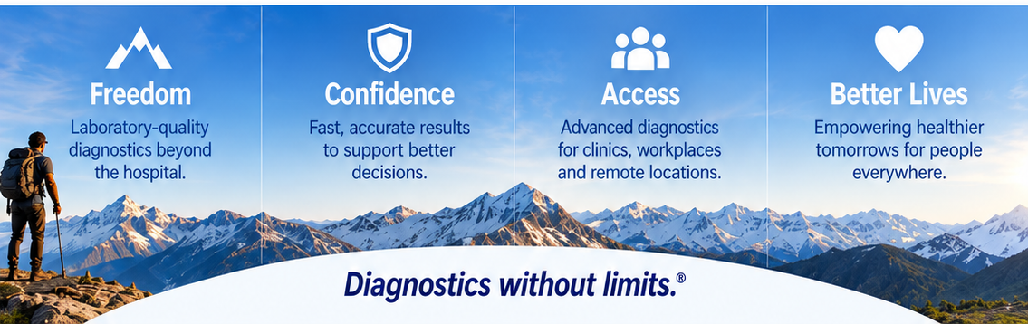 Diagnostics without limits.