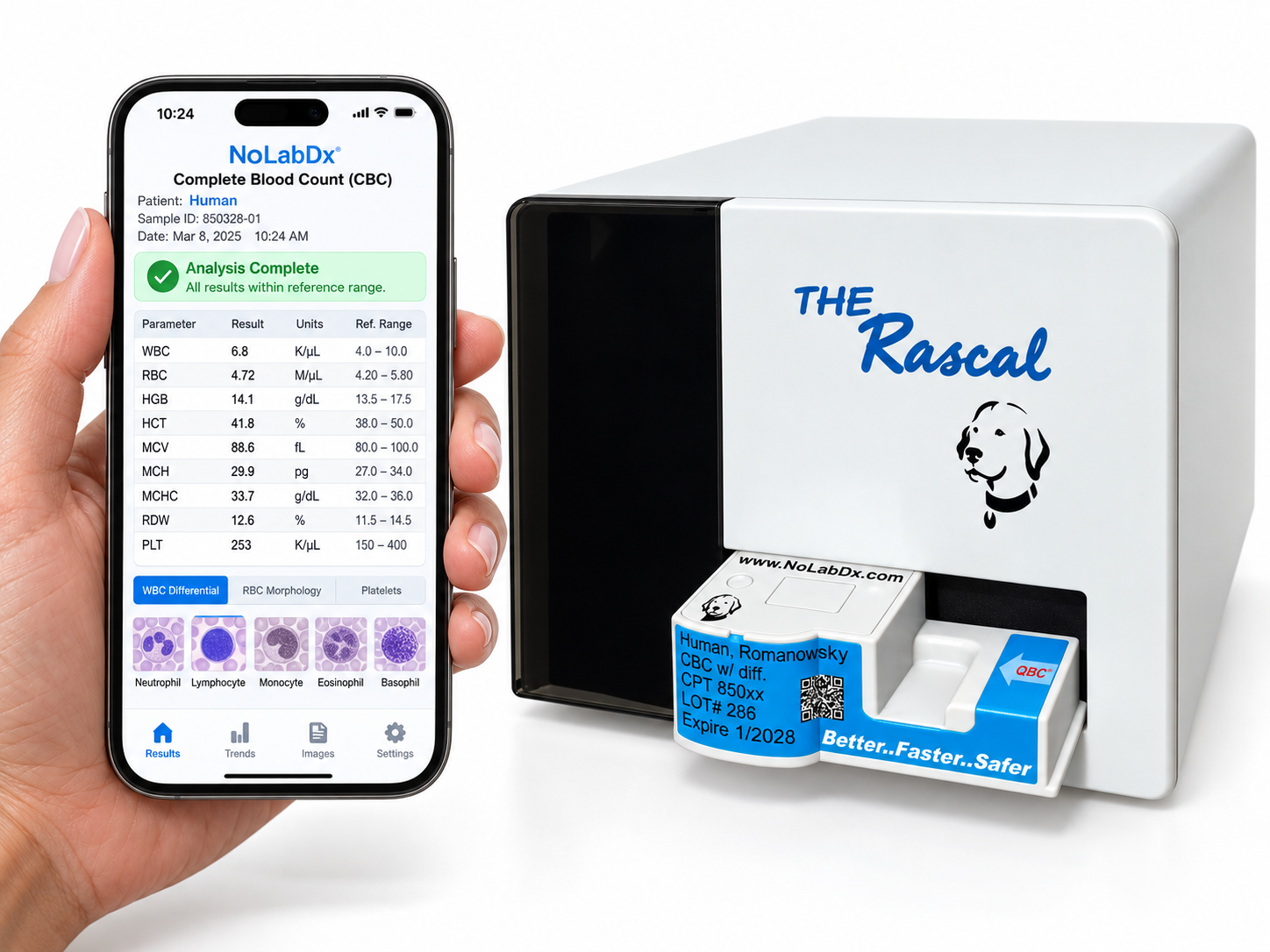 Multi-purpose mobile platform & cell phone app.